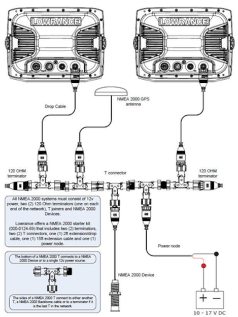 Интерфейсный кабель NMEA 2000 к двигателю YAMAHA, арт. 000-0120-37,          NAVICO  Интерфейсный кабель NMEA 2000 к двигателю YAMAHA, арт. 000-0120-37,          NAVICO