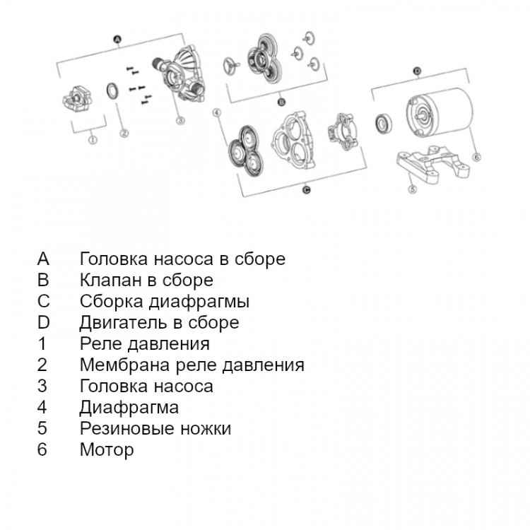 Трехкамерный мембранный насос 33 SERIES 11,3 л/мин, 24В, арт. SFDP2-030-045-33,          SeaFlo 