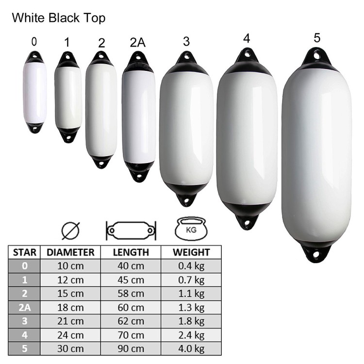Кранец «Star 3» 21х62см, арт. 10005509,          Majoni 