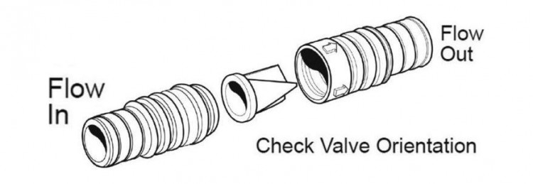 Обратный клапан WHALE проходного типа 19/25 мм, арт. 17-121-90,          нет т.м. 