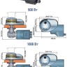 Якорная лебедка «Prince DP3», 1500 Вт, 12 В, цепь 10 мм, FSDP31512010A00, арт. 10252554,          Quick 