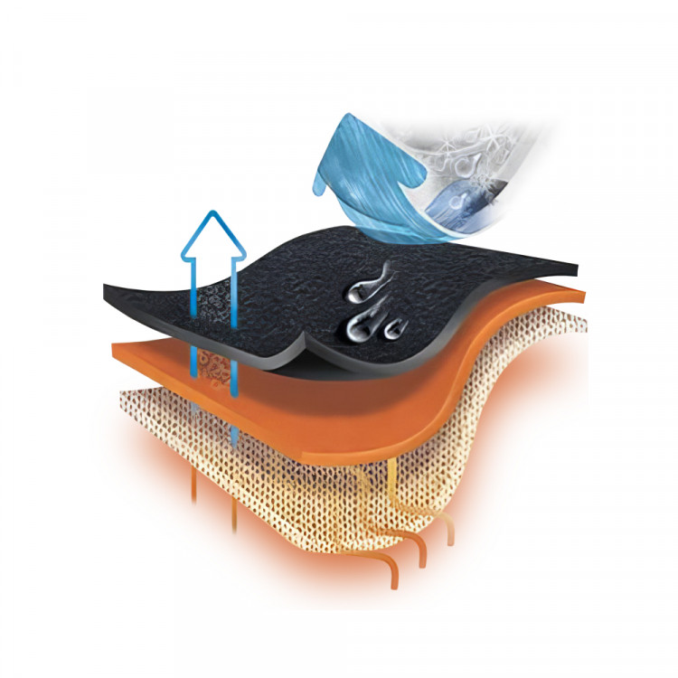  Перчатки защитные SHOWA Thermal 406, M, арт. SHOWA406M,          Showa 