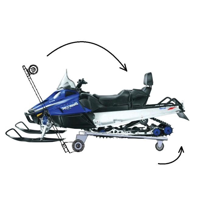 Кантователь снегохода, арт. 100101T,          Техномарин 