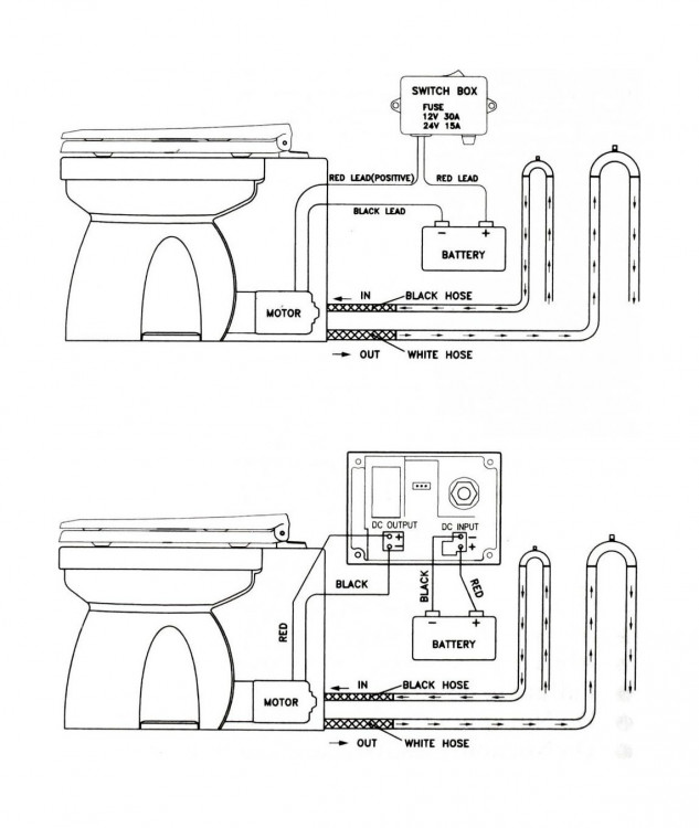 Унитаз с электрической помпой 24 В, арт. 15493A24 (1544024),          TMC 