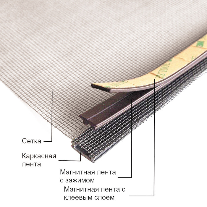 Сетка анти-москитная для люка катера 550x550 мм, арт. 030861TM,          Техномарин 