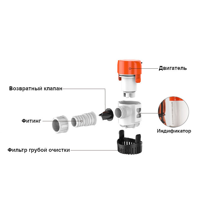 Насос осушительный автоматический 600GPH 13B Series 12В (датчик времени), арт. SFBP1-G600-13B,          SeaFlo 