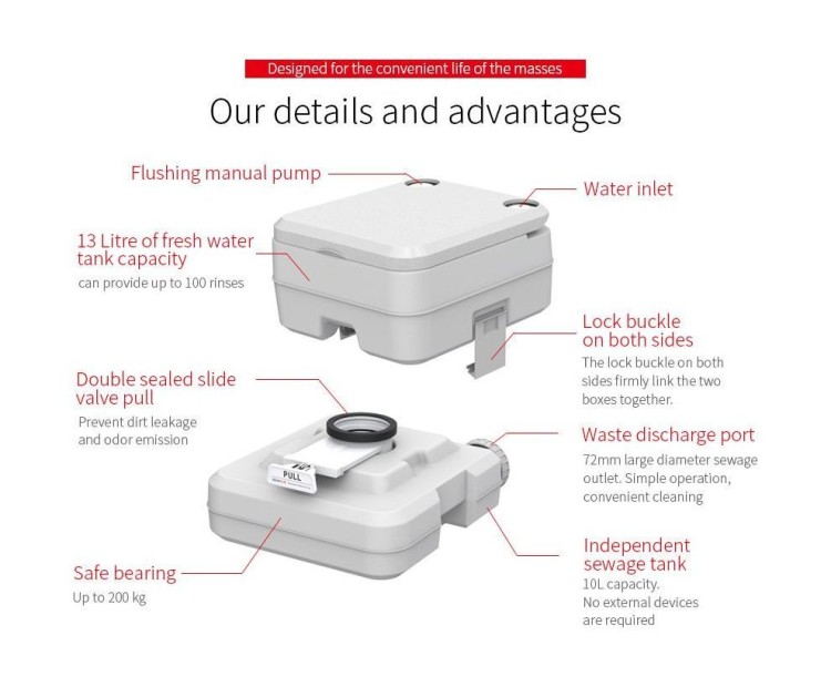 Портативный унитаз 10л, SeaFlo, арт. SFPT1001,          SeaFlo 