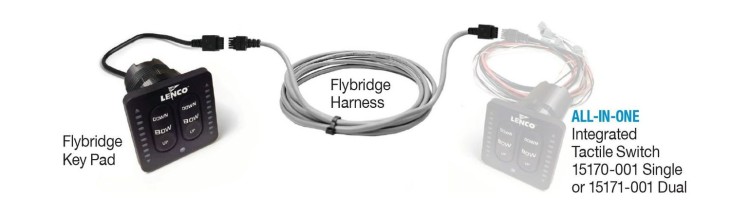 Панель управления для транцевых плит на второй пост управления Lenco Flybridge (11841-002), арт. 51-257-12,          Lenco 