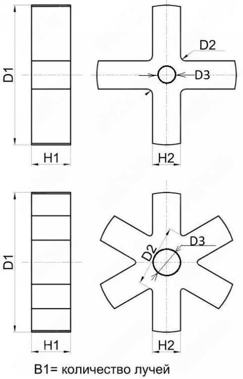 Вставка упругой муфты эластичная (звездочка) 127*-*25, с несквозным отверстием, 6 прямых лучей ,  !, 33-01-671-poly , арт. 33-01-671-poly,          Полиуретан 