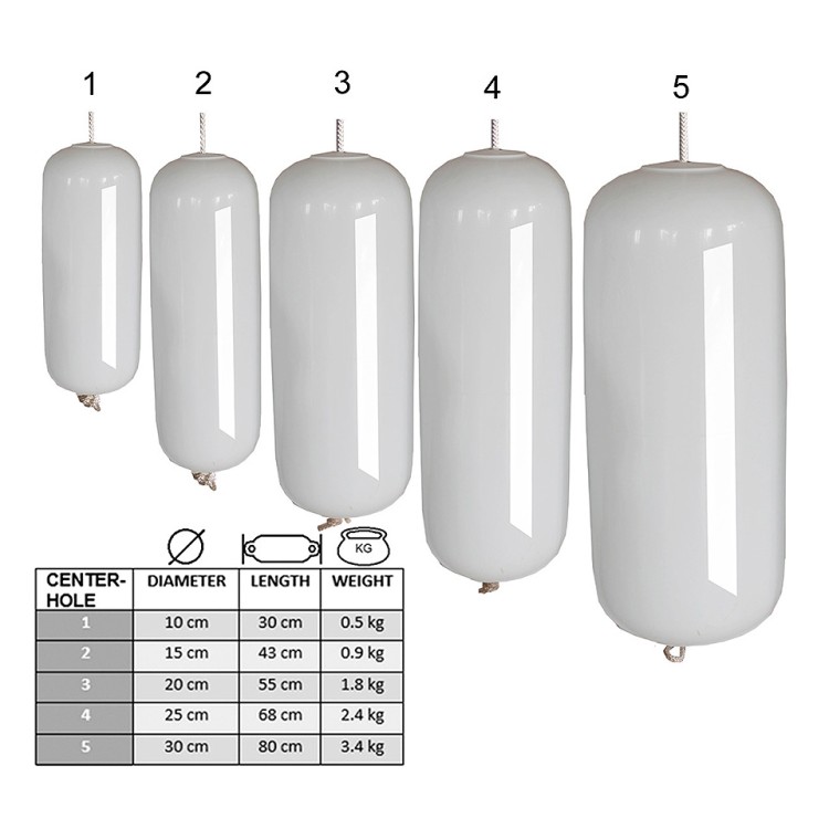 Кранец с центральным отверстием, белый, 20х55, арт. 10235814,          Majoni 