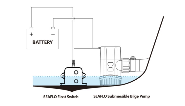 Электронный выключатель трюмной помпы, арт. 10268837,          SeaFlo 