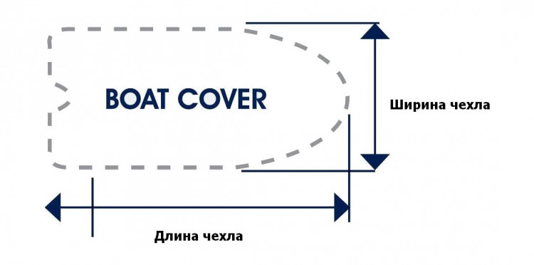 Тент транспортировочный для лодок длиной 4,7-5,0 м, арт. MA2029,          OceanSouth  Тент транспортировочный для лодок длиной 4,7-5,0 м, арт. MA2029,          OceanSouth