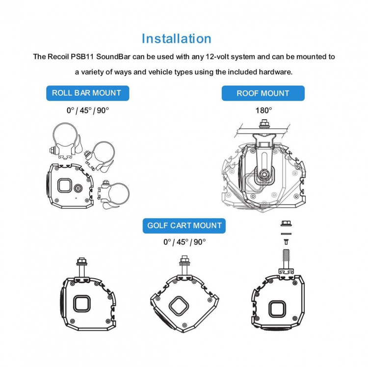 Универсальная звуковая панель Powersports с усилителем и пультом дистанционного управления, арт. PSB11ED,          20edge 