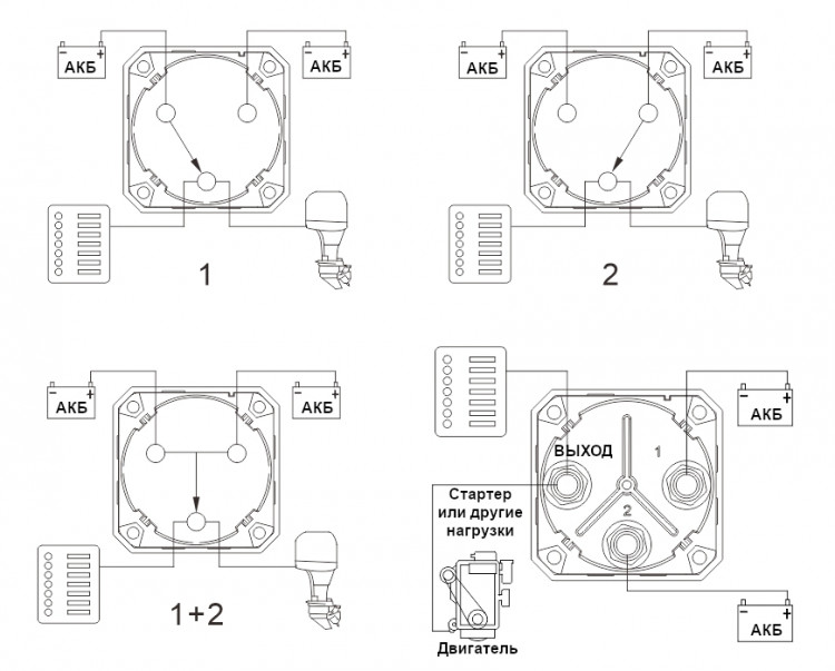 Переключатель батарей SEAFLO (до 32В), арт. SFCBS-300-402,          SeaFlo 