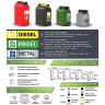Канистра для бензина 5л с заливным устройством PROFI, арт. 05.01.01.00-2, Oktan Канистра для бензина 5л с заливным устройством PROFI, арт. 05.01.01.00-2, Oktan
