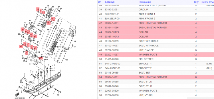 Втулка Yamaha Viking 540, 90387-101Y9-00, арт. 90387-101Y9-00,          YAMAHA 