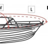 Тент транспортировочный для лодок длиной 4,3-4,5 м для лодок типа Runabout 