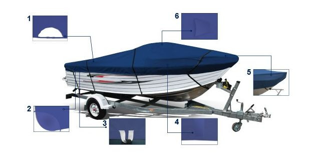 Тент транспортировочный для лодок длиной 4,3-4,5 м для лодок типа Runabout, арт. MA2037,          OceanSouth  Тент транспортировочный для лодок длиной 4,3-4,5 м для лодок типа Runabout, арт. MA2037,          OceanSouth