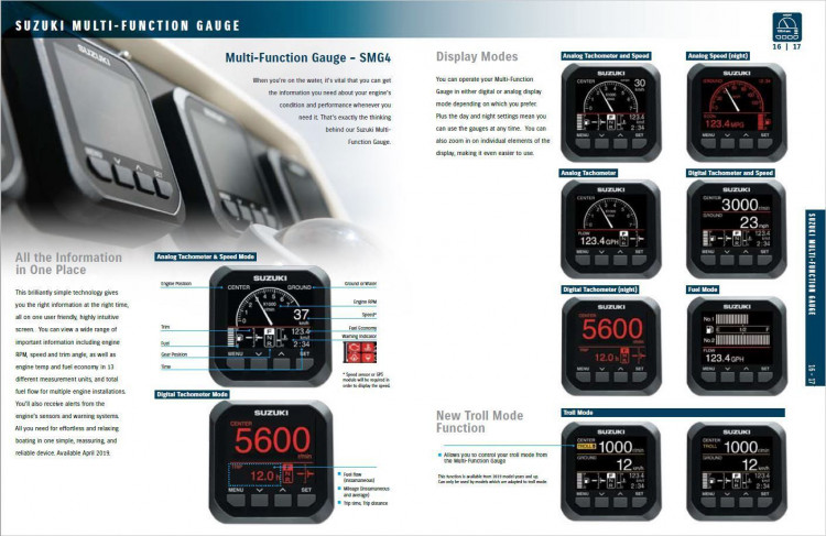 Прибор многофункциональный SMG4, Suzuki, арт. 3401196L45000,          SUZUKI 