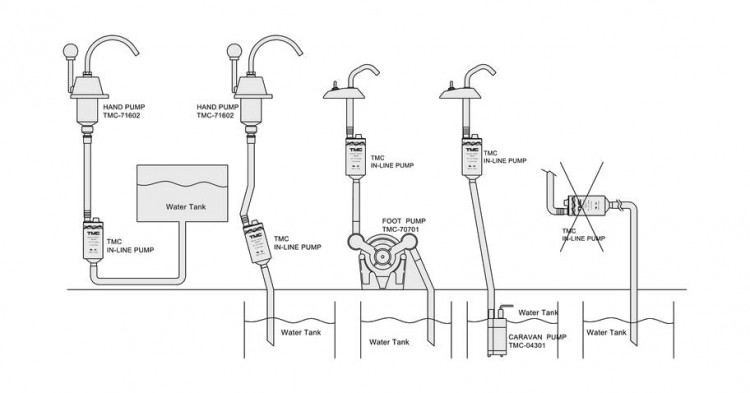 Кран для умывальника в комплекте с помпой, 12V, арт. 1007112,          TMC  Кран для умывальника в комплекте с помпой, 12V, арт. 1007112,          TMC