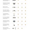 Панель для автоматического управления транцевыми плитами ACS RP, арт. ACS RP,          Mente Marine 