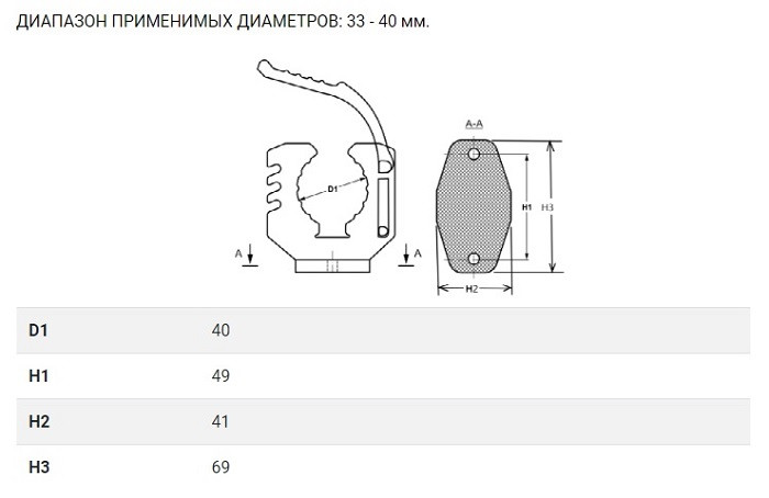 Крепеж универсальный 33-20-0127, арт. 33-20-0127,          Полиуретан 