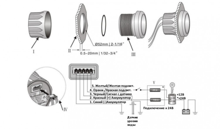 Указатель уровня воды (BB), арт. KY11200,          KUS 
