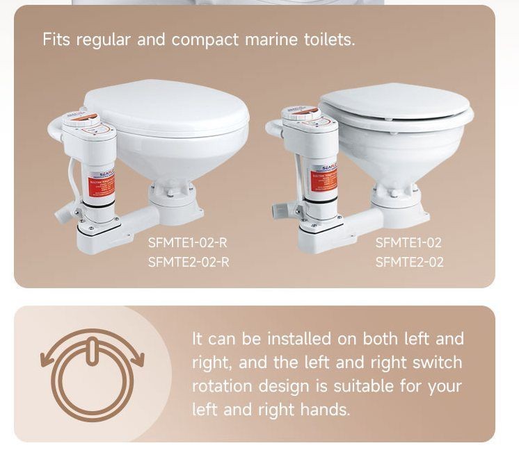 Комплект для переделки ручного унитаза в электрический, 12 В,, арт. SFMTP1-02,          SeaFlo 
