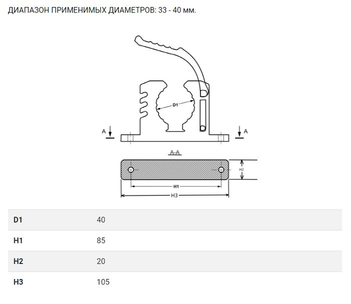 Крепеж универсальный 33-20-0129, арт. 33-20-0129,          Полиуретан 
