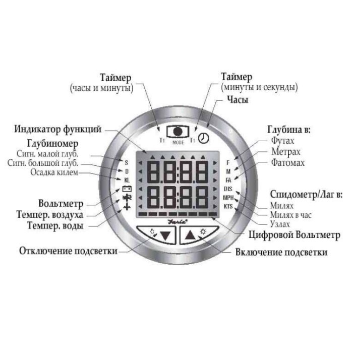 PILOT I Прибор комбинированный, арт. 62776S,          Ultraflex 