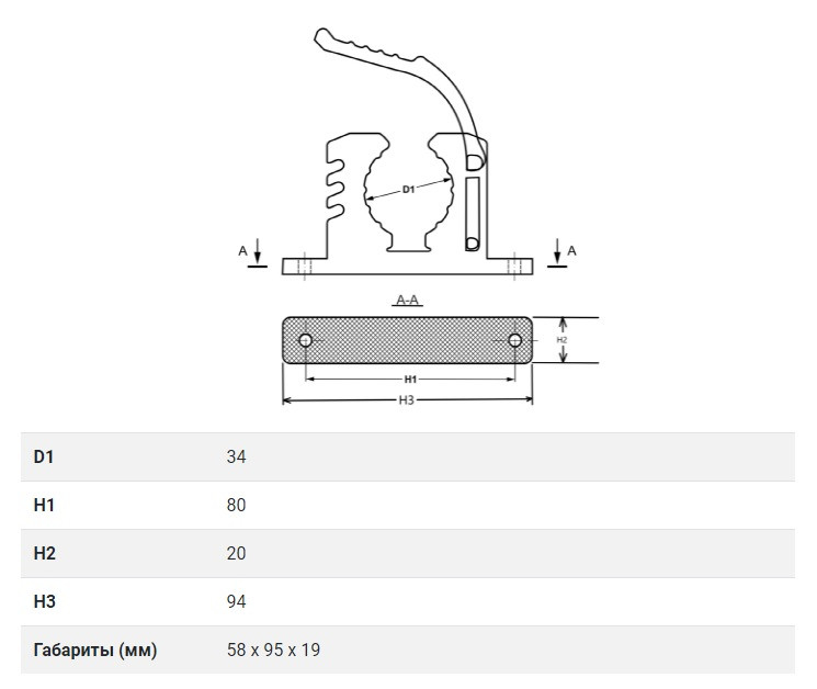 Крепеж универсальный 33-30-027, арт. 33-30-027,          Полиуретан 