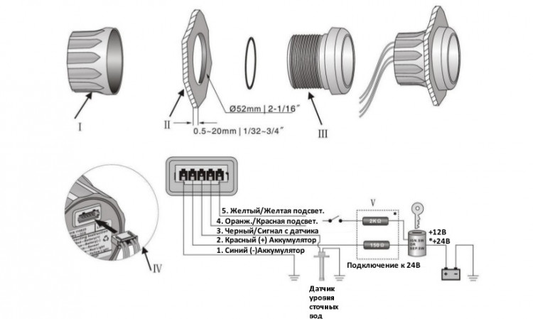 Указатель уровня сточных вод (WS), арт. KY12102,          KUS 