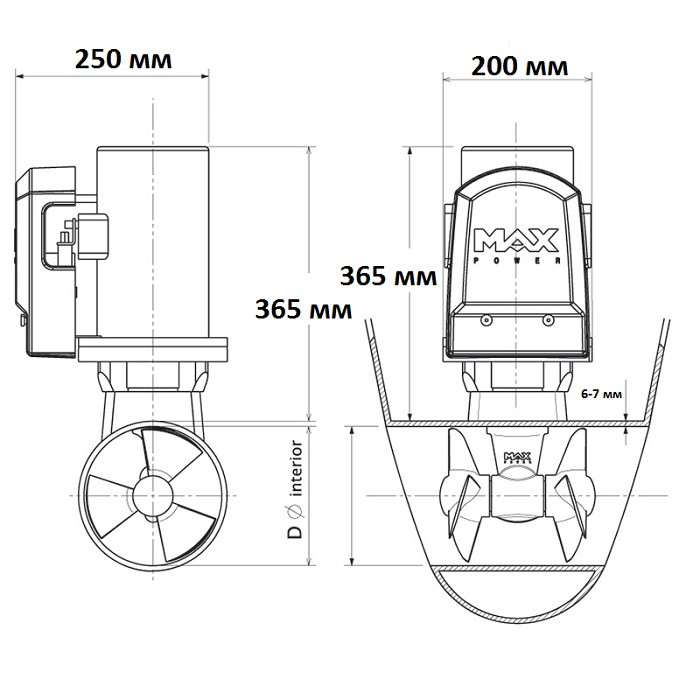 Электрическое подруливающие устройство CT 125, 24В, арт. 42535,          MAXPOWER 