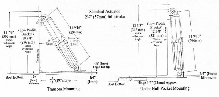 Комплект транцевых плит XKA (нерж.), 9x9 дюймов, без панели управления, арт. 10265773,          Lectrotab 