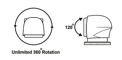 Прожектор светодиодный стационарный 24В, арт. SL21061-CW-24V-SS,          Allremote 