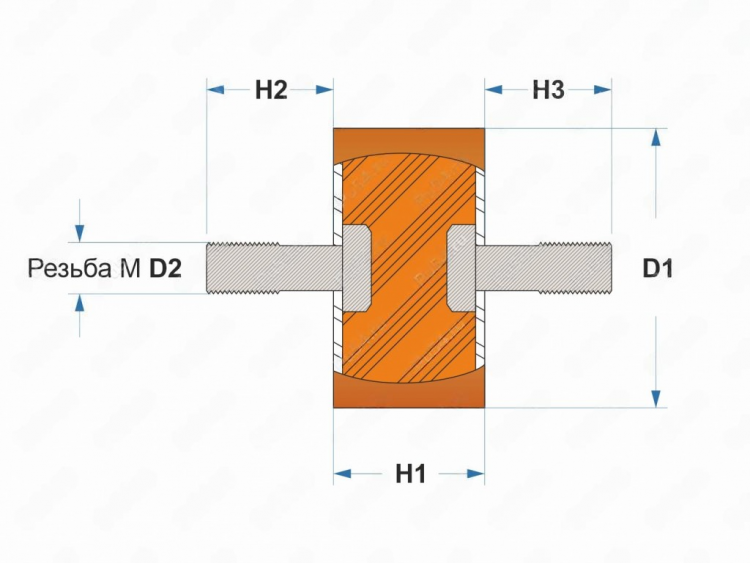 Подушка двигателя снегохода BRP, Тайга, 50-12-0102-poly, арт. 50-12-0102-poly,          Полиуретан  Подушка двигателя снегохода BRP, Тайга, 50-12-0102-poly, арт. 50-12-0102-poly,          Полиуретан