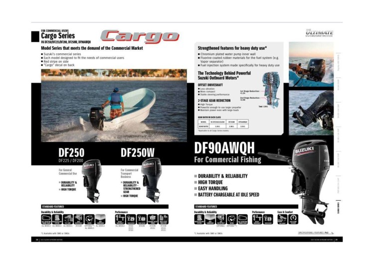 Мотор лодочный Suzuki DF200TX, арт. DF200TX,          SUZUKI 