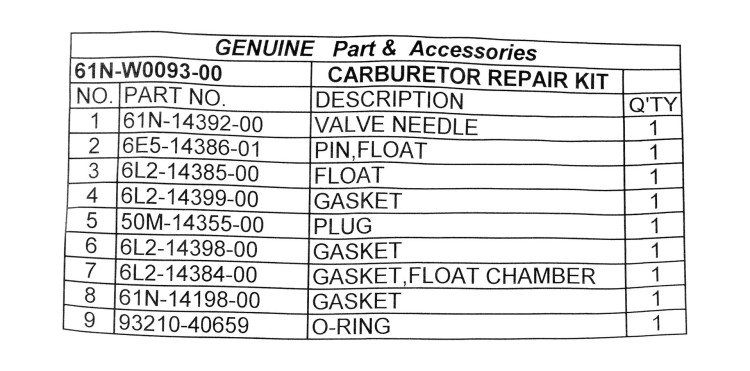 Ремкомплект карбюратора для Yamaha 25B/30H, арт. 61NW009300_OM,          OMAX 