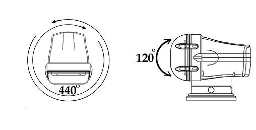 Прожектор стационарный галогеновый проводной пульт ДУ, серия 970, арт. SL024-CWP,          Allremote 