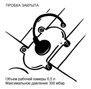 Ножной насос Bravo 9(6.5л+1.5л), арт. 6090009,          Scoprega  Ножной насос Bravo 9(6.5л+1.5л), арт. 6090009,          Scoprega