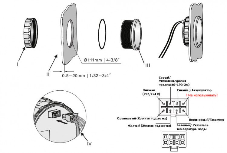 Мультифункциональный прибор 4 в 1 (BS), арт. JMV00233,          KUS 