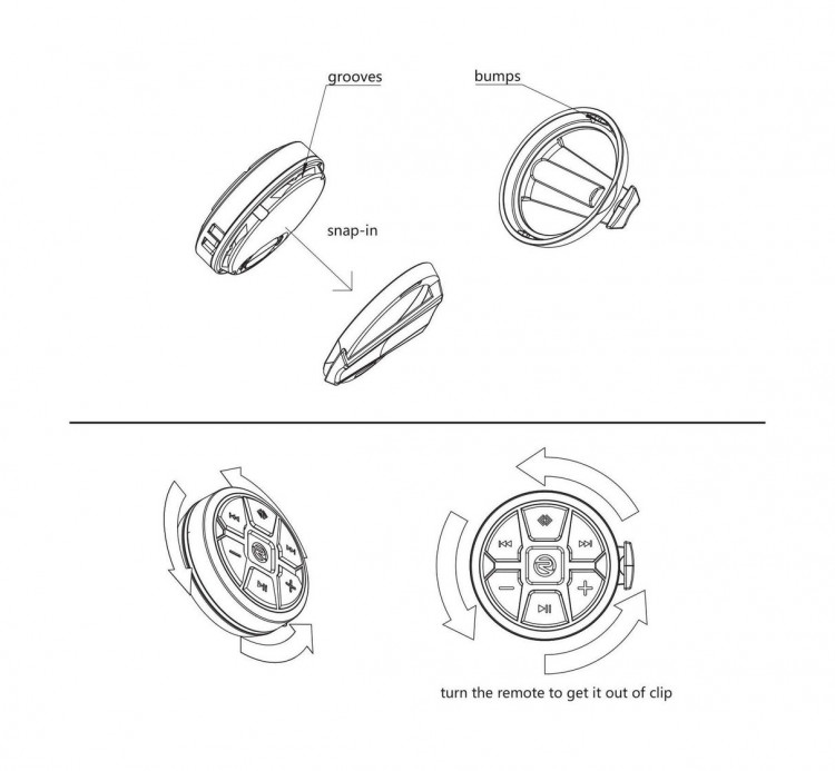 Водонепроницаемая мультимедийная кнопка BT, арт. PRC1ED,          20edge 