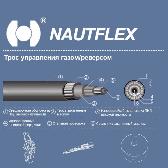 Трос управления газом/реверсом Nautflex M60AA 13 (C5 13), 1 шт, арт. M60AA 13,          Nautflex 