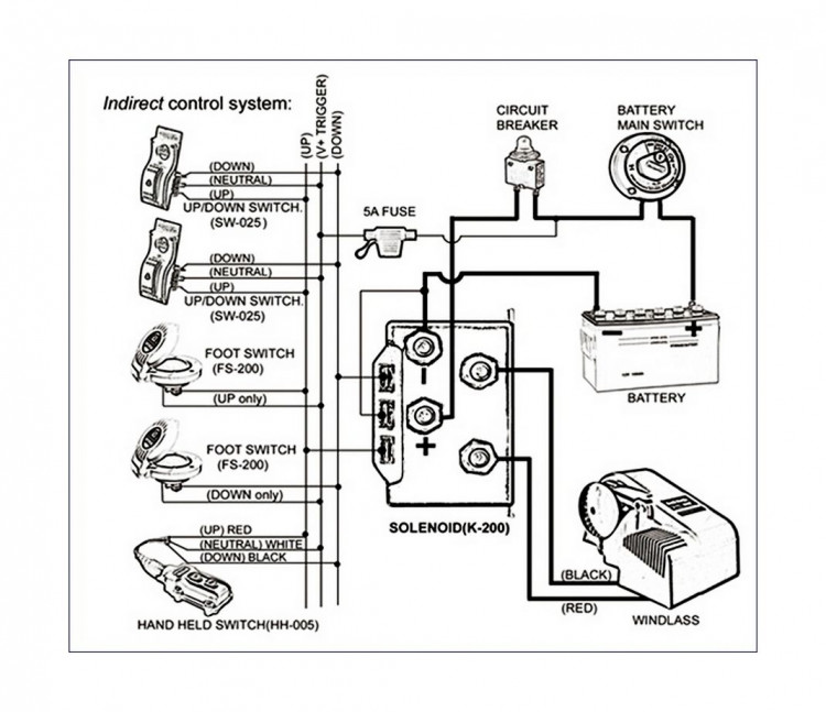 Блок управления лебедкой South Pacific 710/800/900/PRO V(C); 200А (соленоид K-200), арт. K-200,          South Pacific 