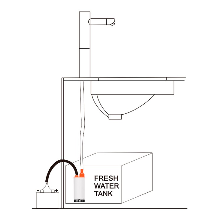 Погружной насос SeaFlo, 12 В, 12 л/мин (SFSP1-L012-02), арт. 10270408,          SeaFlo 
