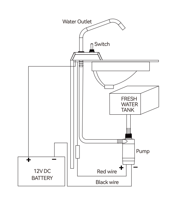 Помпа водоподающая для умывальника с краном (6.3 л/мин) 24 В, SeaFlo, арт. SFGP2G10001K,          SeaFlo 
