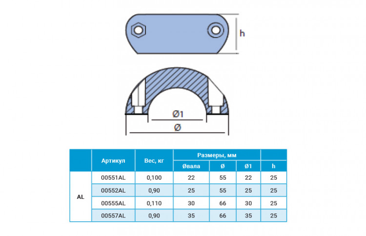 Анод алюминиевый на гребной вал 22мм, арт. 00551AL,          Tecnoseal 