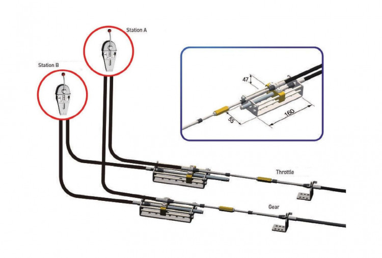 Блок для 2-х постового управления, арт. WQ41,          PRETECH  Блок для 2-х постового управления, арт. WQ41,          PRETECH