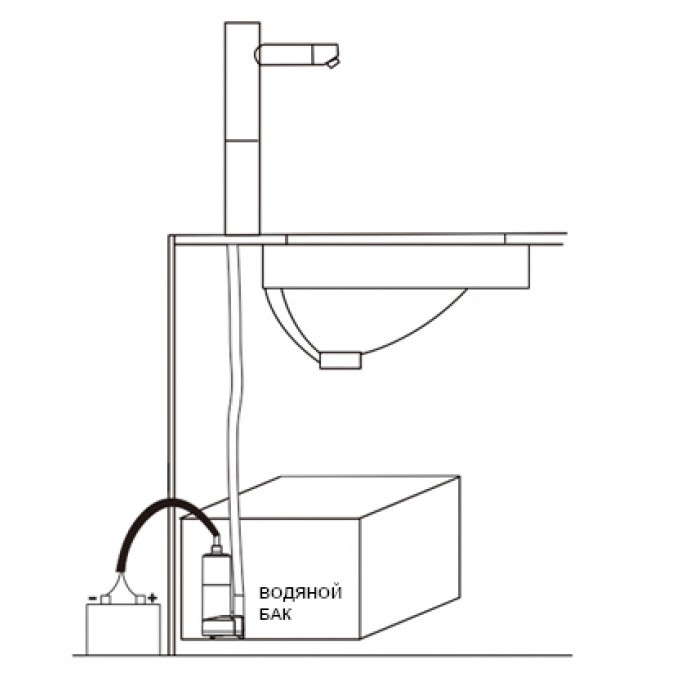 Помпа погружная (SFSP1-L012-01), арт. 10269260,          SeaFlo 