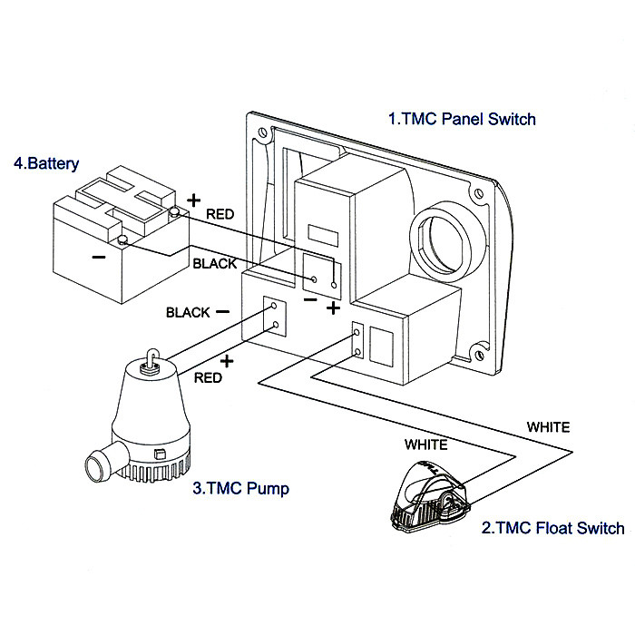 Панель управления помпой с поплавковым выключателем 24В, арт. 0812205-24,          TMC 